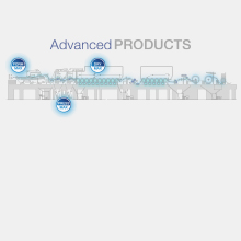 Voith AdvancedPRODUCTS