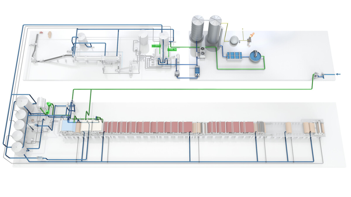 AquaLine: Voith’s sustainable water management concept for paper production
