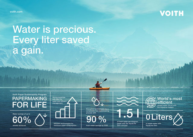 The effective use of water is a key lever for more sustainable paper production. Together with its subsidiary Meri, Voith is working on innovative solutions for paper manufacturers worldwide.